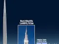 Porównanie wysokości: najwyższy budynek świata 1500m, Burj Khalifa 512m, Empire State 381m.